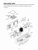MACHINE COMPARTMENT      EXPLODED VIEW Diagram and Parts List for LSC27950SW  LG Refrigerator