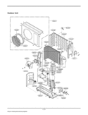 Part Location Diagram of 6871A10135Z LG PCB Assembly,Main