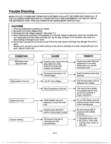 Trouble Shooting Diagram and Parts List for MA-972MW  LG Microwave
