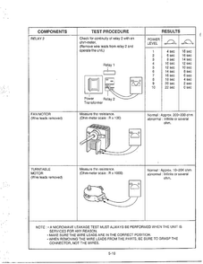 Component Test Procedure Page 3 Diagram and Parts List for MA-1273M  LG Microwave