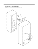 WATER AND ICEMAKER PARTS Diagram and Parts List for LFC25770ST LFC25770ST /01 LG Refrigerator