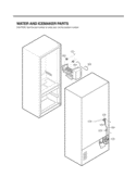 WATER AND ICEMAKER PARTS Diagram and Parts List for LFC25770ST LFC25770ST /02 LG Refrigerator