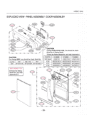 EXPLODED VIEW  PANEL ASSEMBLY  DOOR ASSEMLBY Diagram and Parts List for LDS5811WW LDS5811WW /01 LG Dishwasher