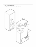 ICE & MAKER PARTS Diagram and Parts List for LFX25950SW ASWCLGA LG Refrigerator