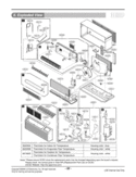 Air Conditioner Exploded View 1 Diagram and Parts List for LP120HSD-Y8  LG Air Conditioner