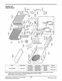 Part Location Diagram of 5403A20058D LG Condenser Assembly,Bending