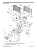 Part Location Diagram of EAD62115301 LG DRAWING,ASSEMBLY