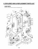 CASE PARTS   EXPLODED VIEW & REPLACEMENT PARTS LIST Diagram and Parts List for LFC25770SB AWB6LGA LG Refrigerator