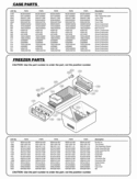 FREEZER PARTS                   CASE PARTS Diagram and Parts List for 71013  LG Refrigerator