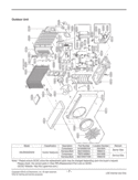 Part Location Diagram of 6877A20054A LG Harness,Single