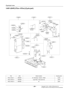 Diagram 3 Diagram and Parts List for ARWB144DAS4 AWGBLUS LG Air Conditioner