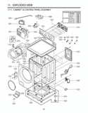 EXPLODED VIEW  CABINET & CONTROL PANEL ASSEMBLY Diagram and Parts List for WM3360HWCA ABWEEUS LG Washer