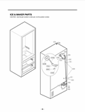 ICE & MAKER PARTS Diagram and Parts List for LMX25984ST ASTCNA1 LG Refrigerator