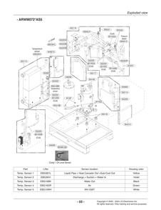 Diagram 3 Diagram and Parts List for ARWM072DAS5 AWGBLUS LG Air Conditioner