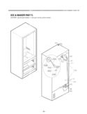 ICE & MAKER PARTS Diagram and Parts List for LMX25984ST ASTCNA2 LG Refrigerator