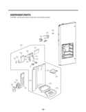 DISPENSER PARTS Diagram and Parts List for LSMX214ST ASTCNA1 LG Refrigerator