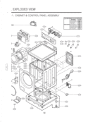 EXPLODED VIEW  CABINET & CONTROL PANEL ASSEMBLY Diagram and Parts List for WM3150HWC ABWEEUS LG Washer
