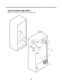 VALVE & WATER TUBE PARTS Diagram and Parts List for LMX25986SW ASWCNA0 LG Refrigerator