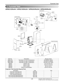 Diagram 1 Diagram and Parts List for ARNU123NJA4 AMBHLUS LG Air Conditioner