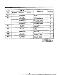 Microwave Complete Page 8 Diagram and Parts List for MA-844M  LG Microwave