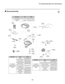 Sump Assembly Svc Part Diagram and Parts List for SKSDW2411S ASTESNA LG Dishwasher