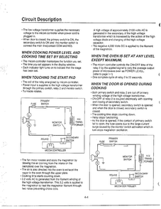 Circuit Diagram and Parts List for MA-1273M  LG Microwave