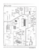 Part Location Diagram of 6877A20025V LG HARNESS,SINGLE