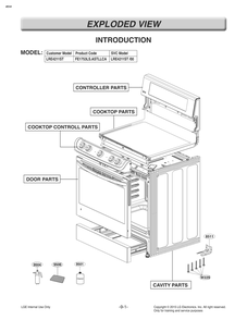 Introduction Diagram and Parts List for FE1753LS ASTLLGA LG Range