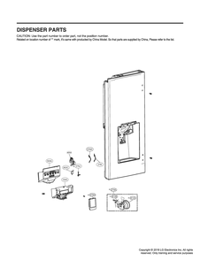 Dispenser Parts Diagram and Parts List for GR-J288NSXM ASTCNA0 LG Refrigerator