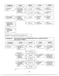 Information Page 11 Diagram and Parts List for MA-880MW  LG Microwave