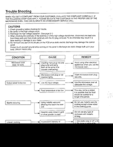Troubleshooting Diagram and Parts List for MA-1273M  LG Microwave