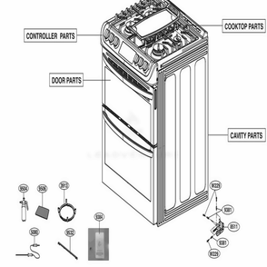 Main Diagram and Parts List for LTG4715BM ABMELGA LG Range
