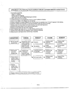 Troubleshooting Page 2 Diagram and Parts List for MA-1273M  LG Microwave