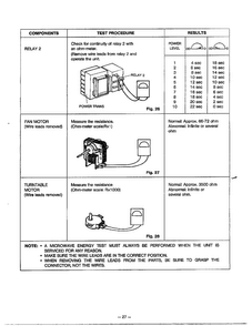 Component Test Procedure Page 3 Diagram and Parts List for MA-880MW  LG Microwave