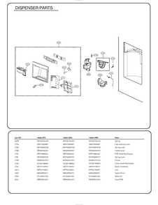 Dispenser Parts Diagram and Parts List for GR-L268LQTM ASWCSE2 LG Refrigerator