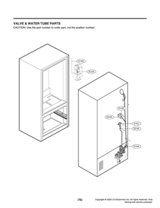 Valve And Water Tube Parts Diagram and Parts List for LMWS27626S ASTCNA6 LG Refrigerator