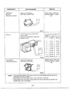 Component Test Procedure Page 3 Diagram and Parts List for MA-1554M  LG Microwave
