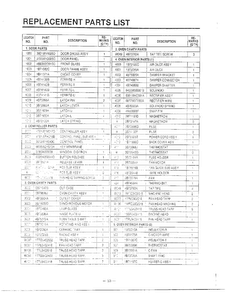 Complete Microwave Assembly Page 9 Diagram and Parts List for MH-1355M  LG Microwave