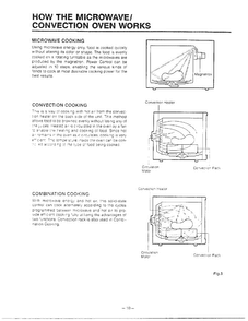 Operation Diagram and Parts List for MH-1355M  LG Microwave