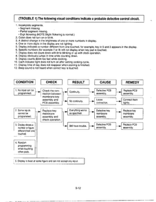 Trouble Shooting Page 2 Diagram and Parts List for MA-972MW  LG Microwave