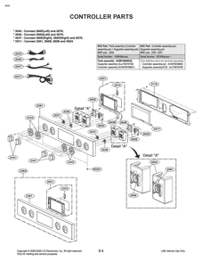 Controller Parts Diagram and Parts List for WDEK9419S ASTLSGN LG Wall Oven