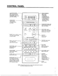 Control Panel Diagram and Parts List for MH-1355M  LG Microwave