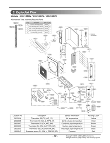 Part Location Diagram of EBR83287912 LG PCB ASSEMBLY,INV