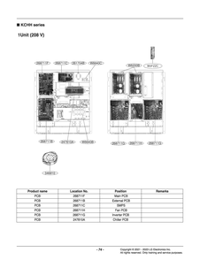Diagram 7 Diagram and Parts List for ZCHH017VDGC ABEAAAU LG Air Conditioner