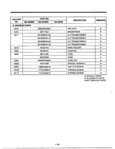 Microwave Complete Page 9 Diagram and Parts List for MA-880MW  LG Microwave