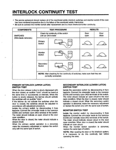 Interlock Continuity Test Diagram and Parts List for MA-1164M  LG Microwave