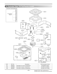 Diagram 1 Diagram and Parts List for ARNU093TRD4 ANWALUS LG Air Conditioner