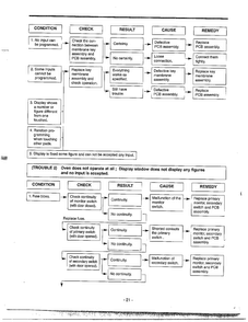 Information Page 11 Diagram and Parts List for MA-682M  LG Microwave