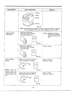 Component Test Procedure Page 2 Diagram and Parts List for MA-682M  LG Microwave