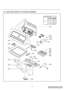 Top Cover Assembly Diagram and Parts List for T1799SEHB2 ABMETUS LG Washer